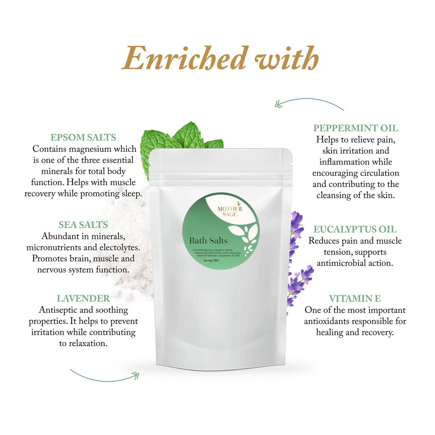 MotherSage Bath Salts