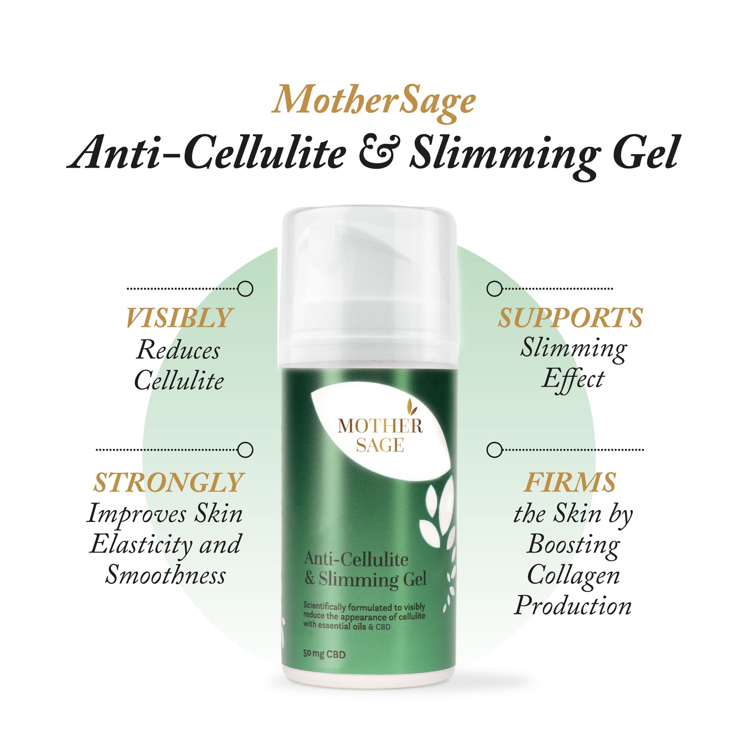 MotherSage Anti-Cellulite & Slimming Gel