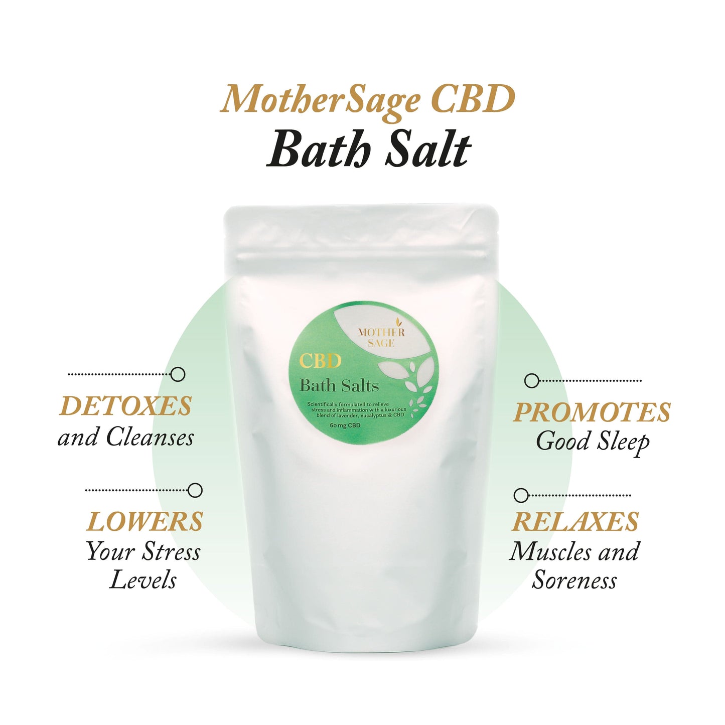 MotherSage MotherSage Bath Salts